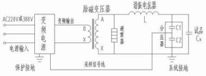 調頻串聯(lián)諧振耐壓試驗原理圖