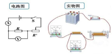 電工必備的電阻測量知識！附：萬(wàn)用表使用口訣.jpg