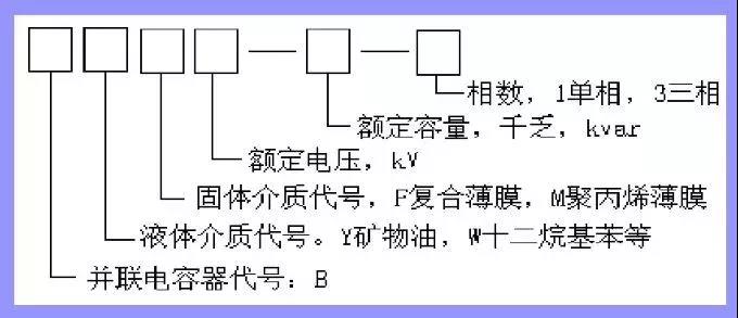 電容型號含義.jpg