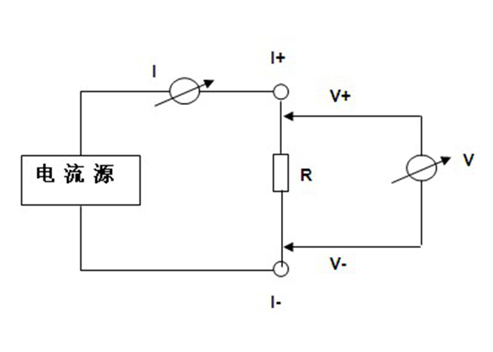 回路電阻測試儀.jpg