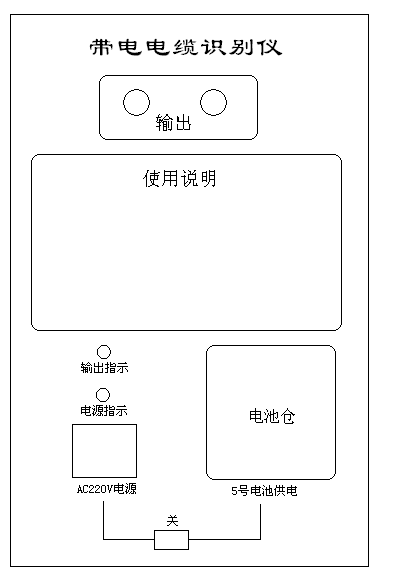 解析帶電電纜識別儀的用途及使用功能