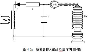 120KV/2mA直流高壓發(fā)生器的試驗操作詳解