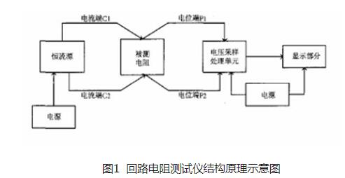 回路電阻測試儀接線(xiàn)及其原理圖