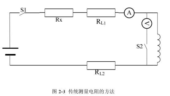 直流電阻測試儀的測試方法