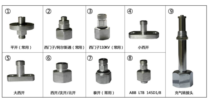 全自動(dòng)SF6密度繼電器校驗儀氣瓶使用說(shuō)明