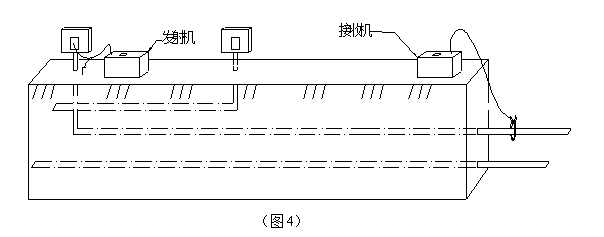 帶電電纜識別儀使用方法如何識別停電與帶電