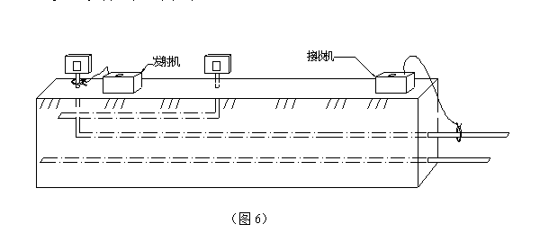 帶電電纜識別儀使用方法如何識別停電與帶電