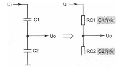 電容分壓器的工作原理