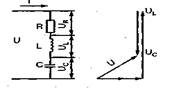 串聯(lián)諧振電路Q(chēng)因子，傳遞系數，特性阻抗和帶寬