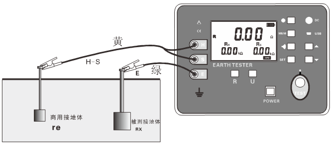 數字式接地電阻測試儀(簡(jiǎn)易型)操作指南