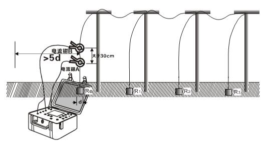 數字式接地電阻測試儀(簡(jiǎn)易型)操作指南