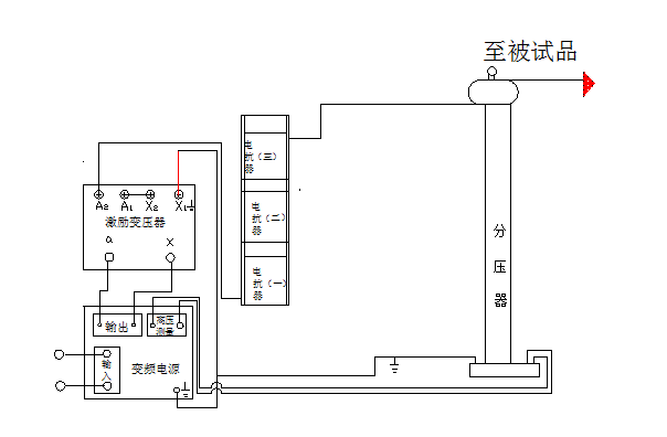 變頻串聯(lián)諧振試驗中電抗器的正確接線(xiàn)方式