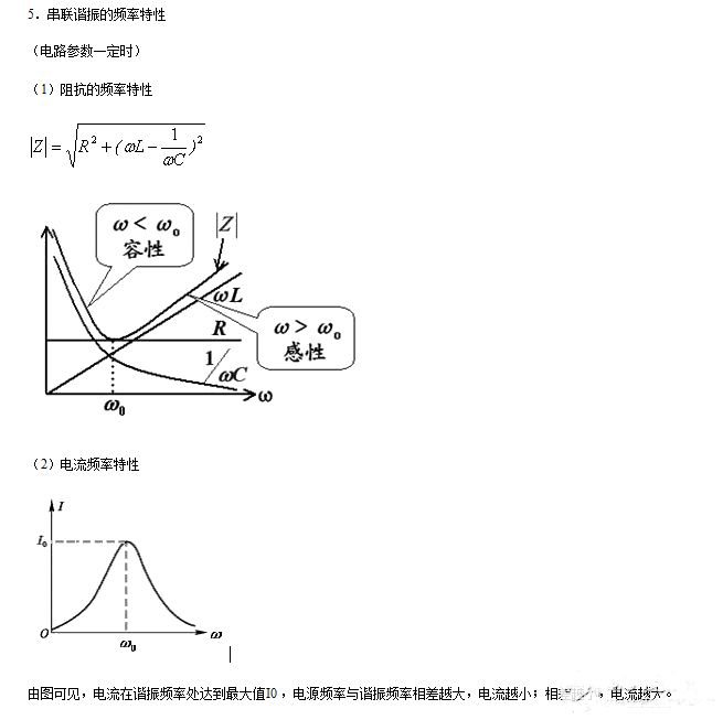 串聯(lián)諧振和并聯(lián)諧振的條件