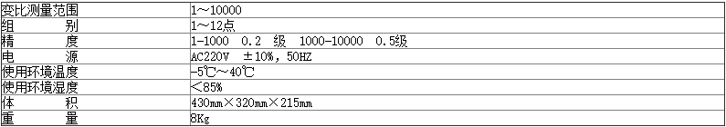 變壓器變比測試儀技術(shù)指標