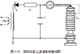 直流高壓發(fā)生器試驗方法舉例