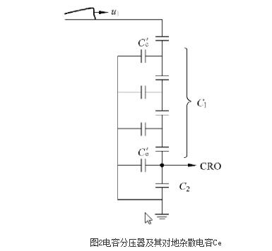 分壓器工作原理及種類(lèi)詳解