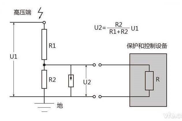 分壓器工作原理及種類(lèi)詳解