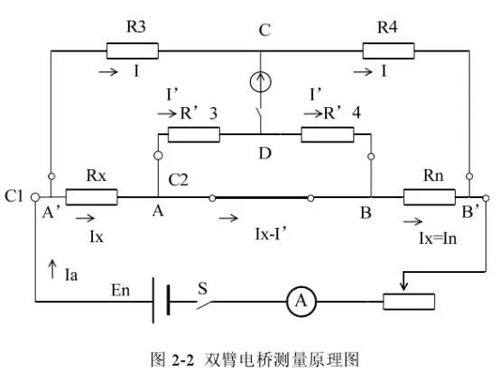 直流電阻測試儀測試方法.jpg