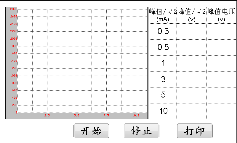 HYXQ-III 消諧電阻器測試儀操作步驟.png