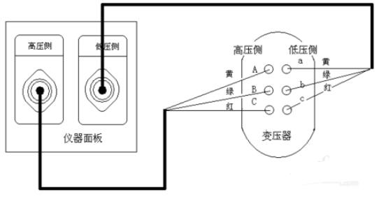 多功能變比測試儀接線(xiàn)方法