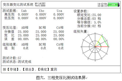 手持變壓器變比測試儀三相變壓比測試