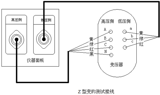 手持變壓器變比測試儀測量Z型變壓器