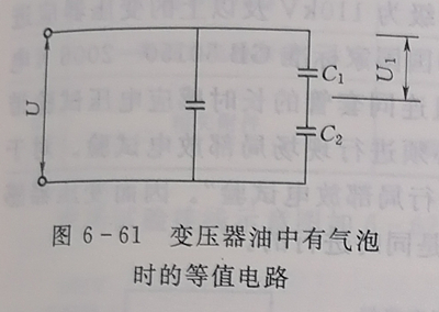 變壓器交流耐壓試驗中幾種現象的判斷