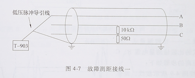 電纜故障測試