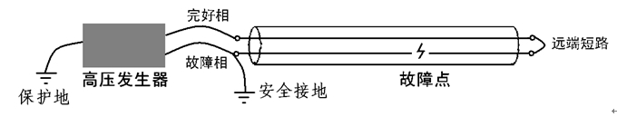 斷線(xiàn)故障接線(xiàn)示意圖