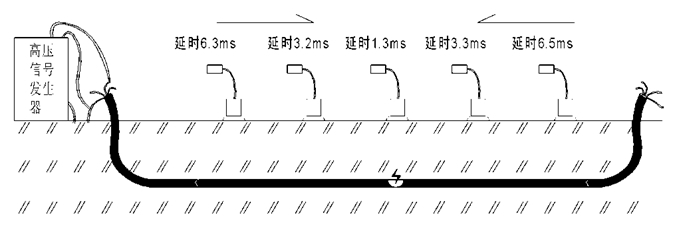 聲磁同步定點(diǎn)